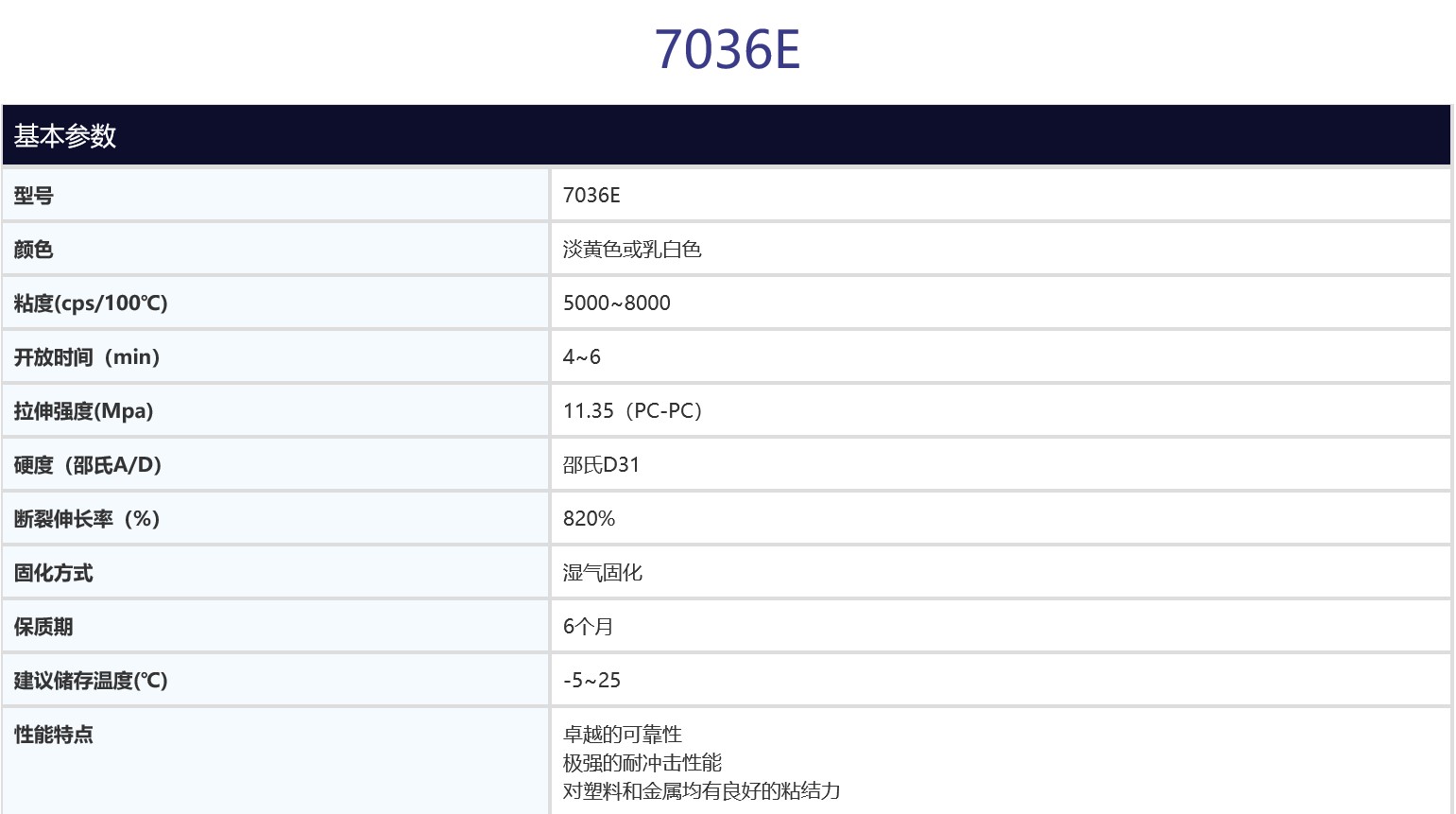 威尔邦7036E-上海谷捷电子科技有限公司