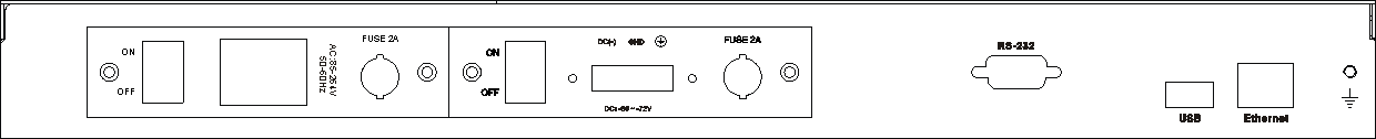 bypass1U插卡式后面板