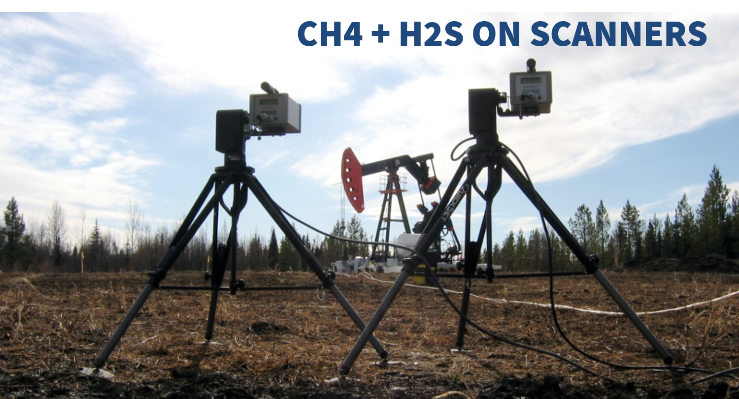 CH4-H2S