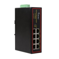 TXE0368口百兆工业交换机-2
