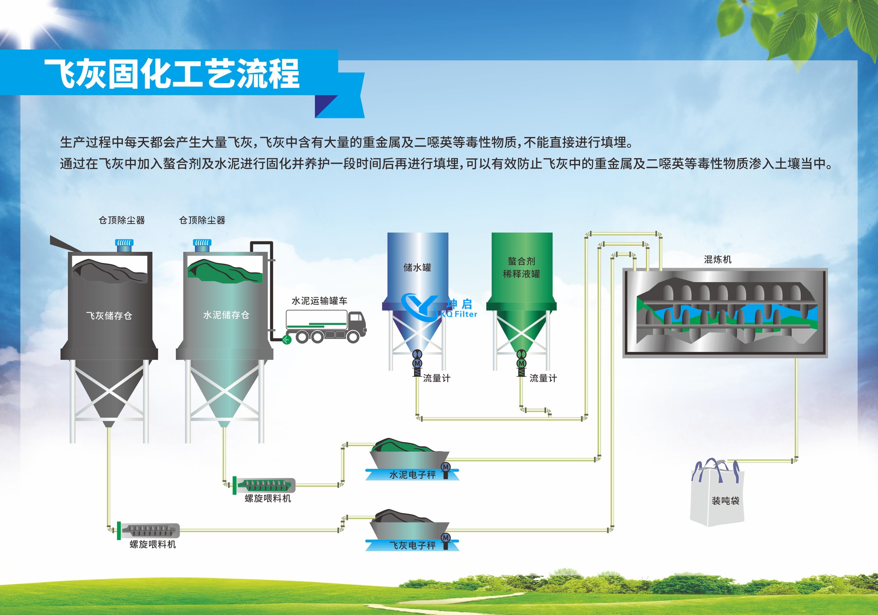 垃圾焚烧发电飞灰固化工艺流程