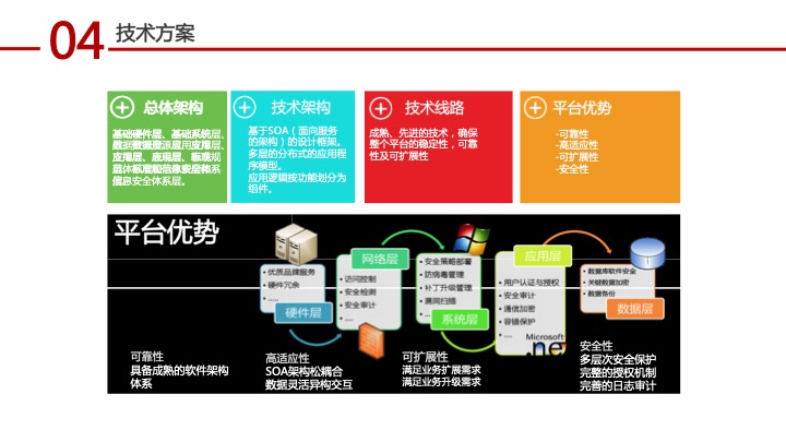 幻灯片19