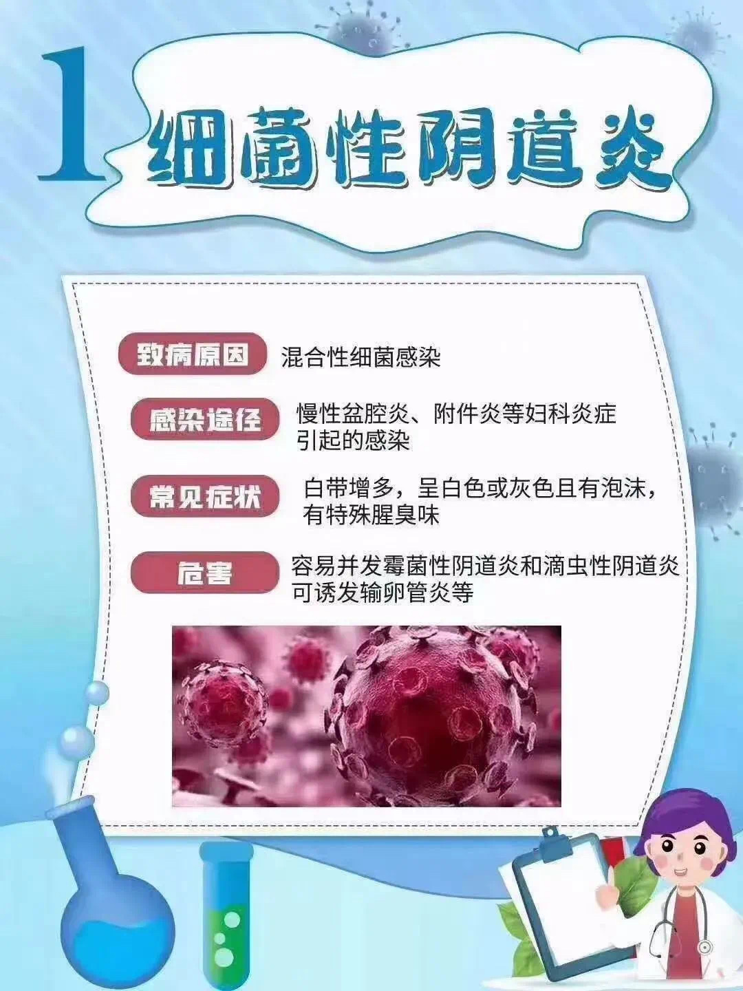 如何早期预防妇科炎症?