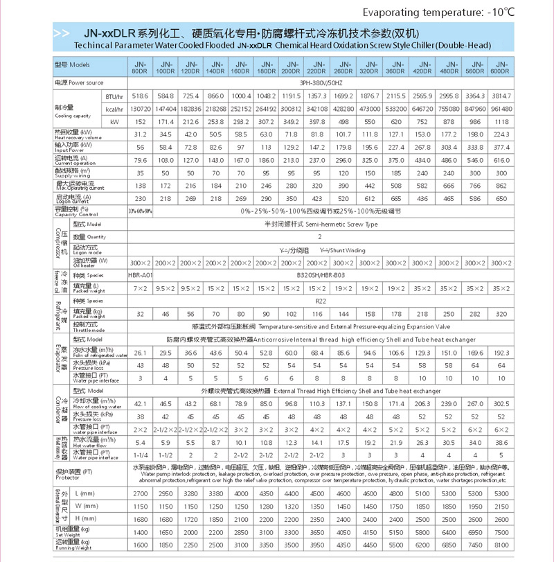 防腐螺杆式冷冻机-参数4