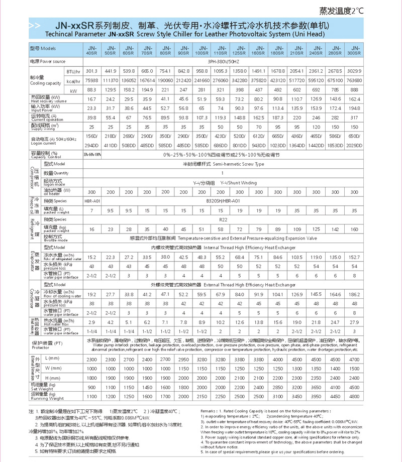 水冷螺杆式冷水机-2°C-参数