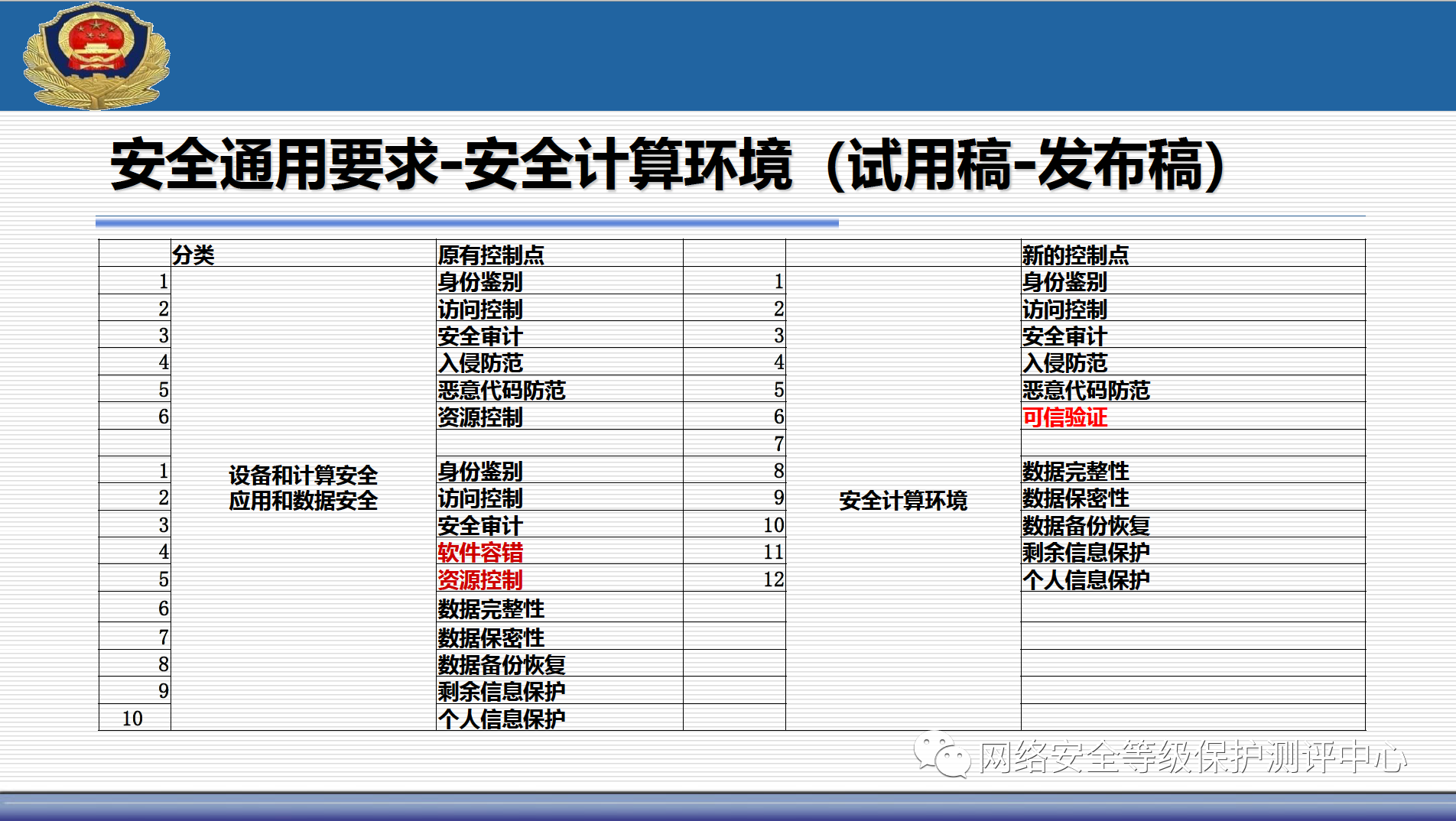 照片-微信图片_20200529125254