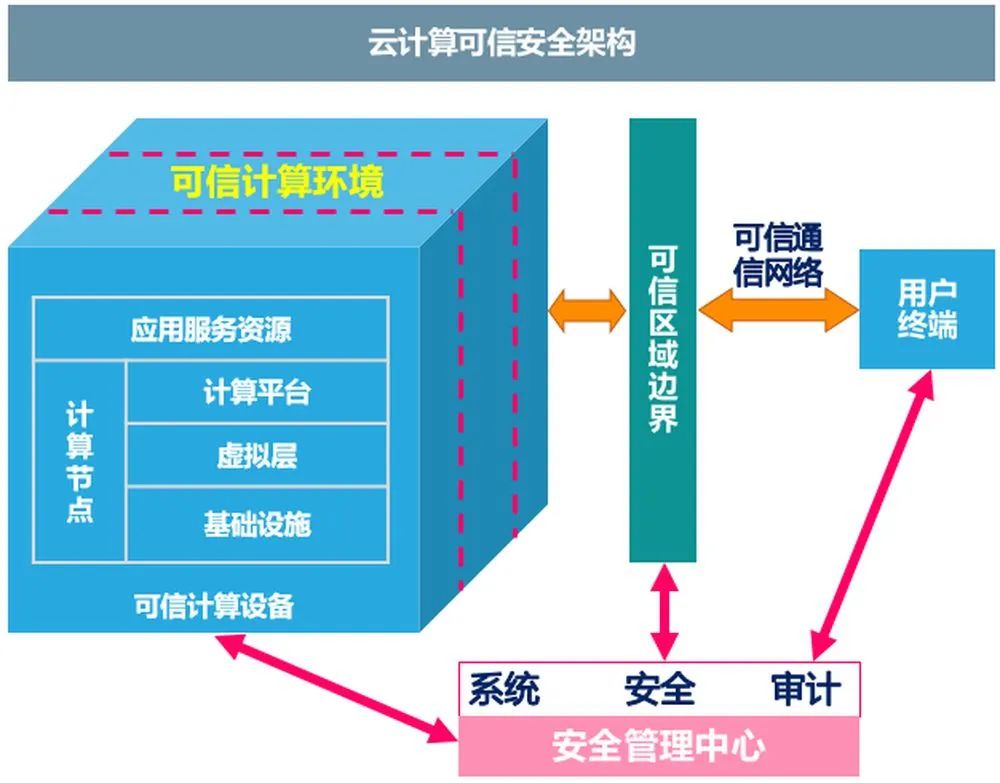 微信图片_20200608112152