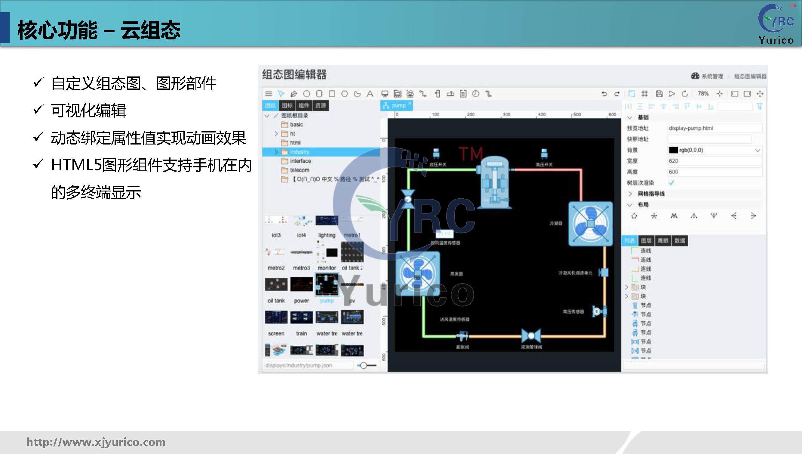 优瑞科工业数字化运维解决方案-通用版本v1.10_页面_15