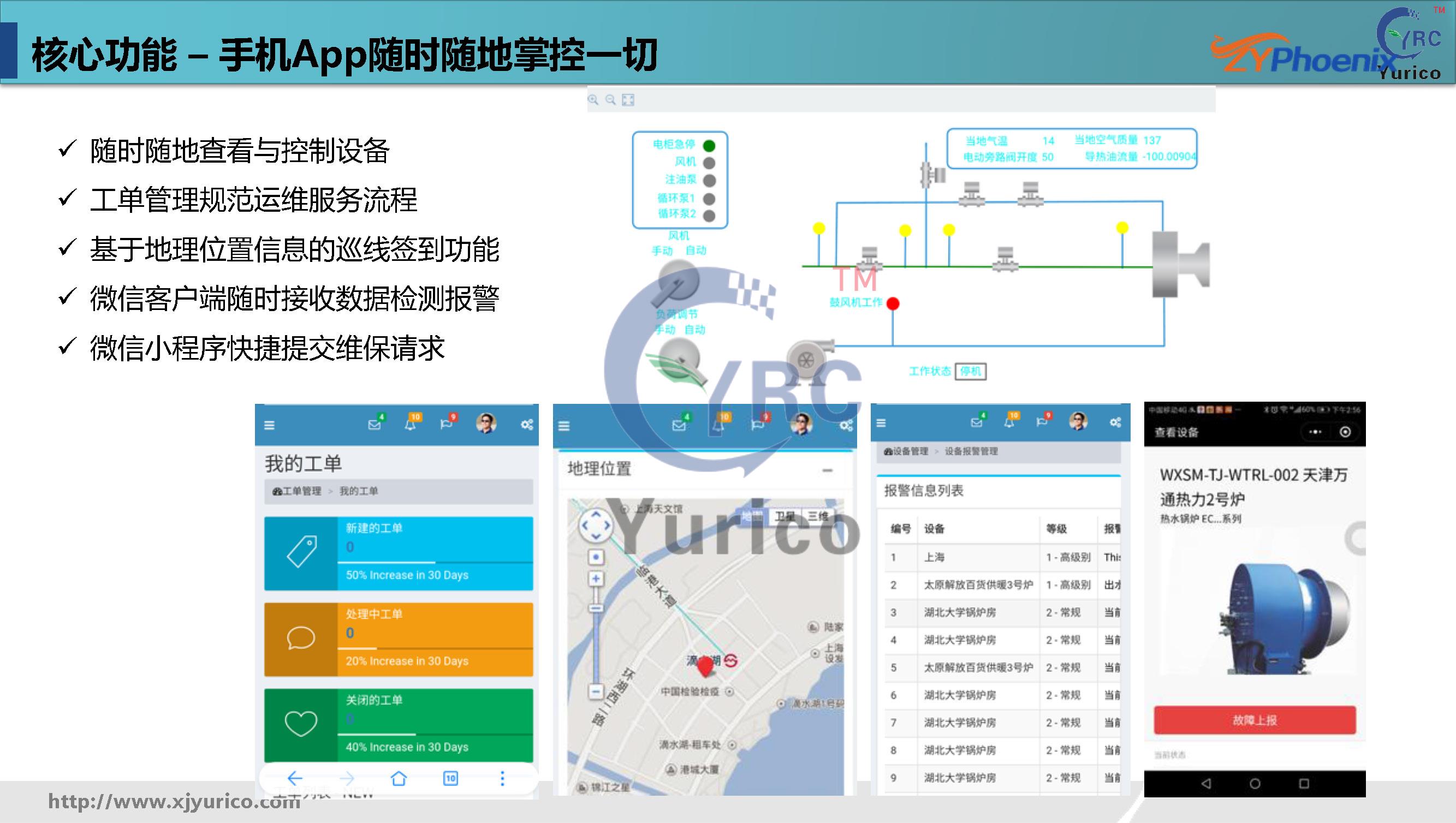 优瑞科工业数字化运维解决方案-通用版本v1.10_页面_21