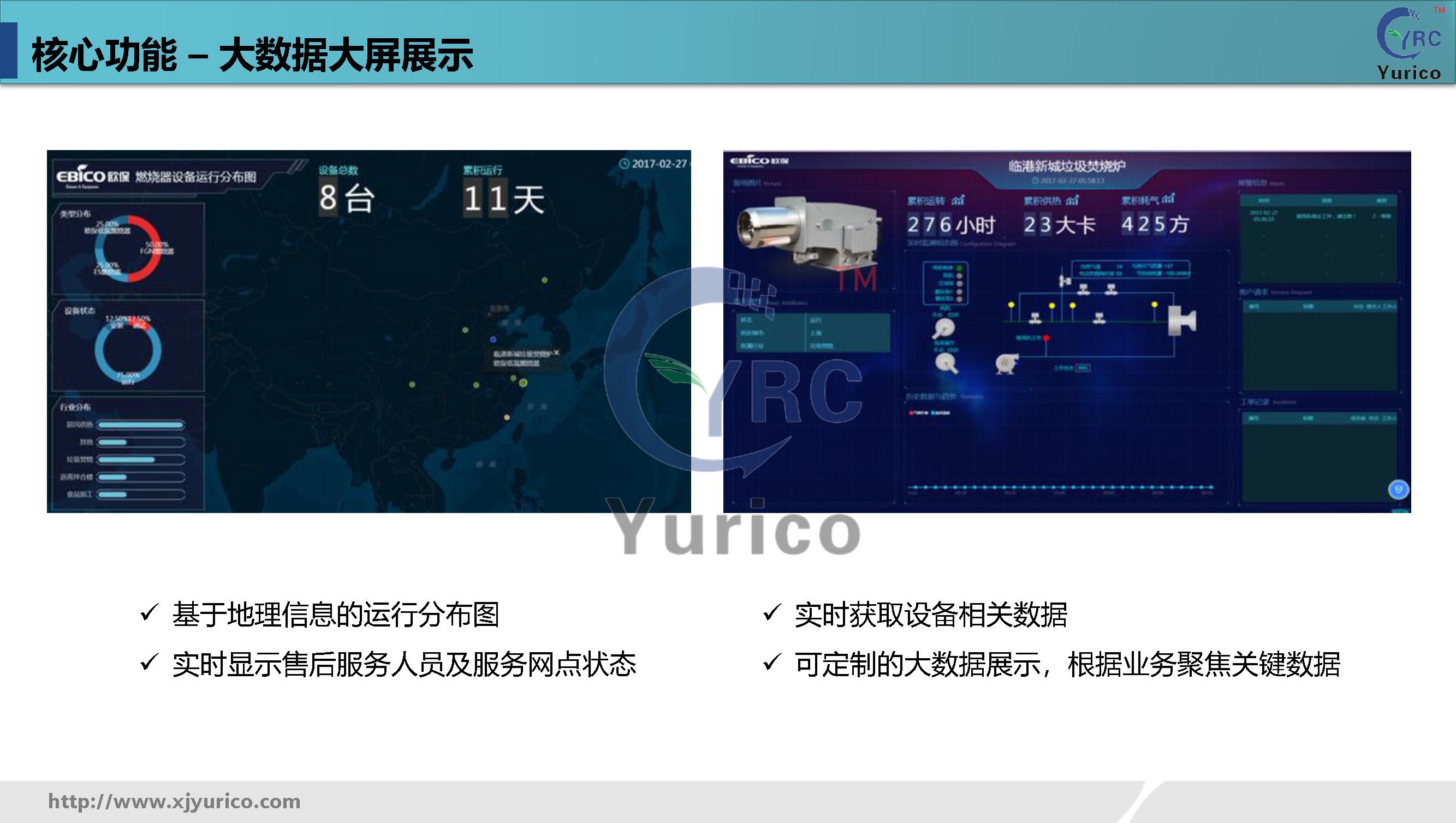 优瑞科工业数字化运维解决方案-通用版本v1.10_页面_24
