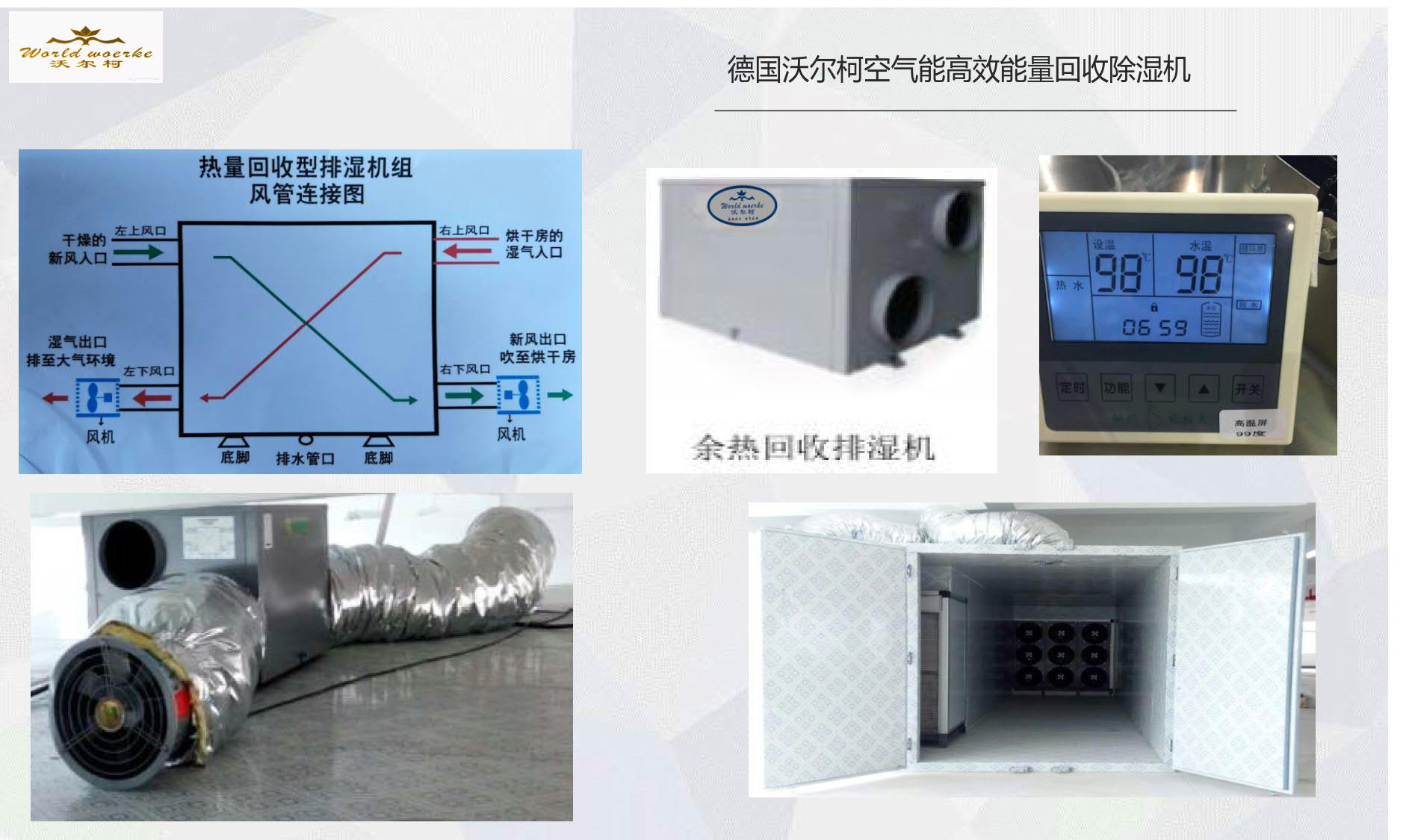 沃尔柯-烘干机组-包括污泥烘干全品类A_19