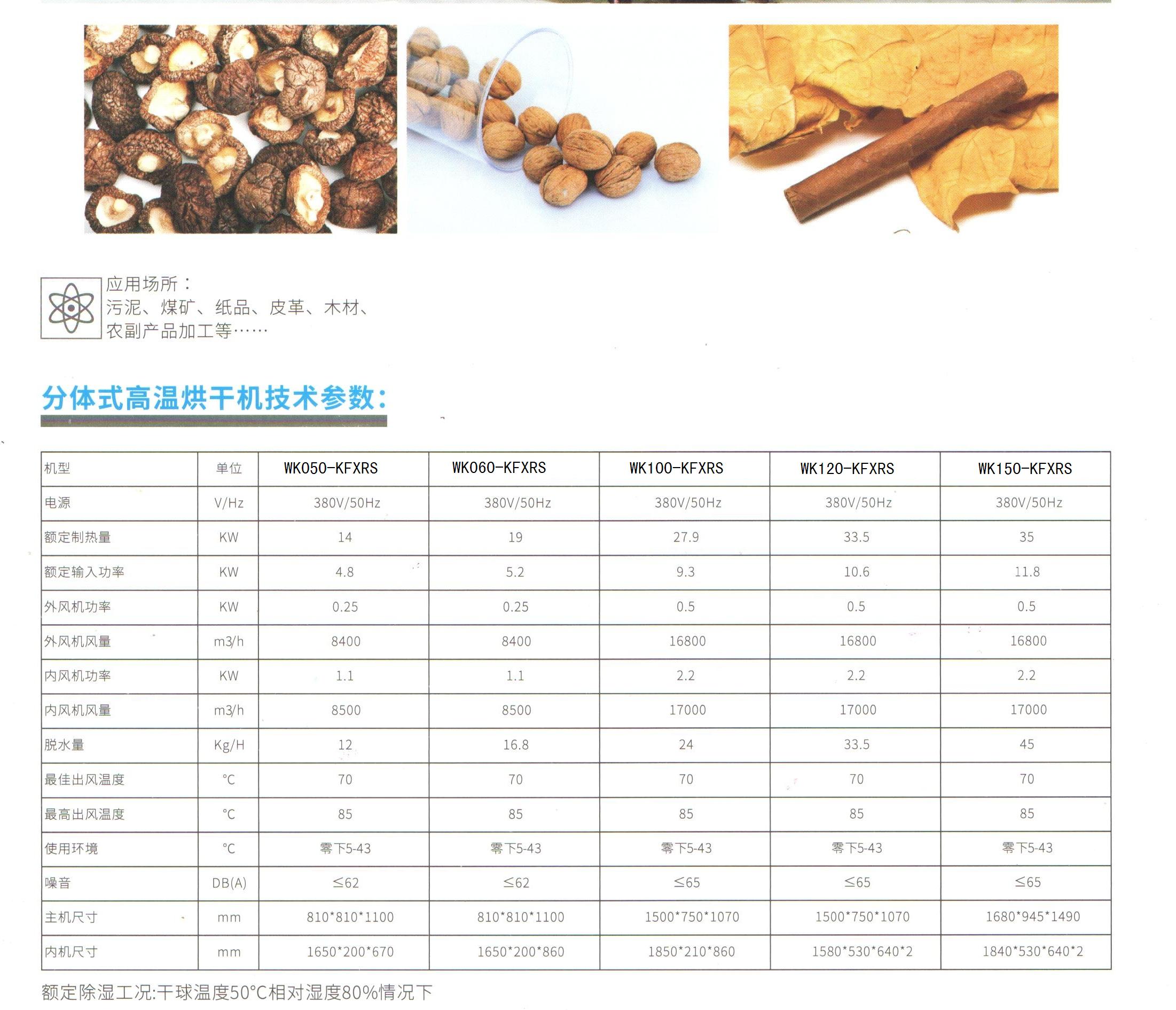 分体烘干参数正版