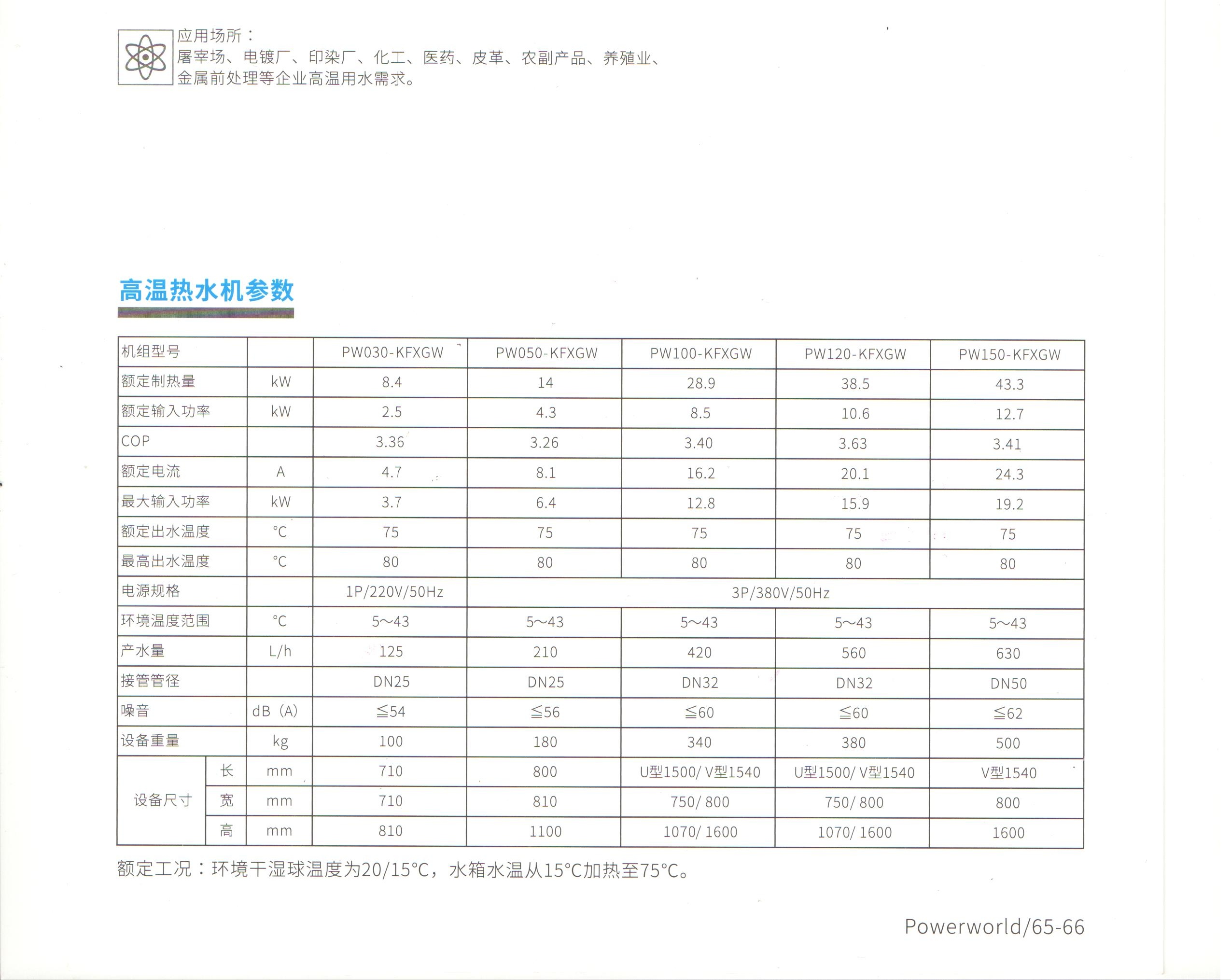 高温热水参数