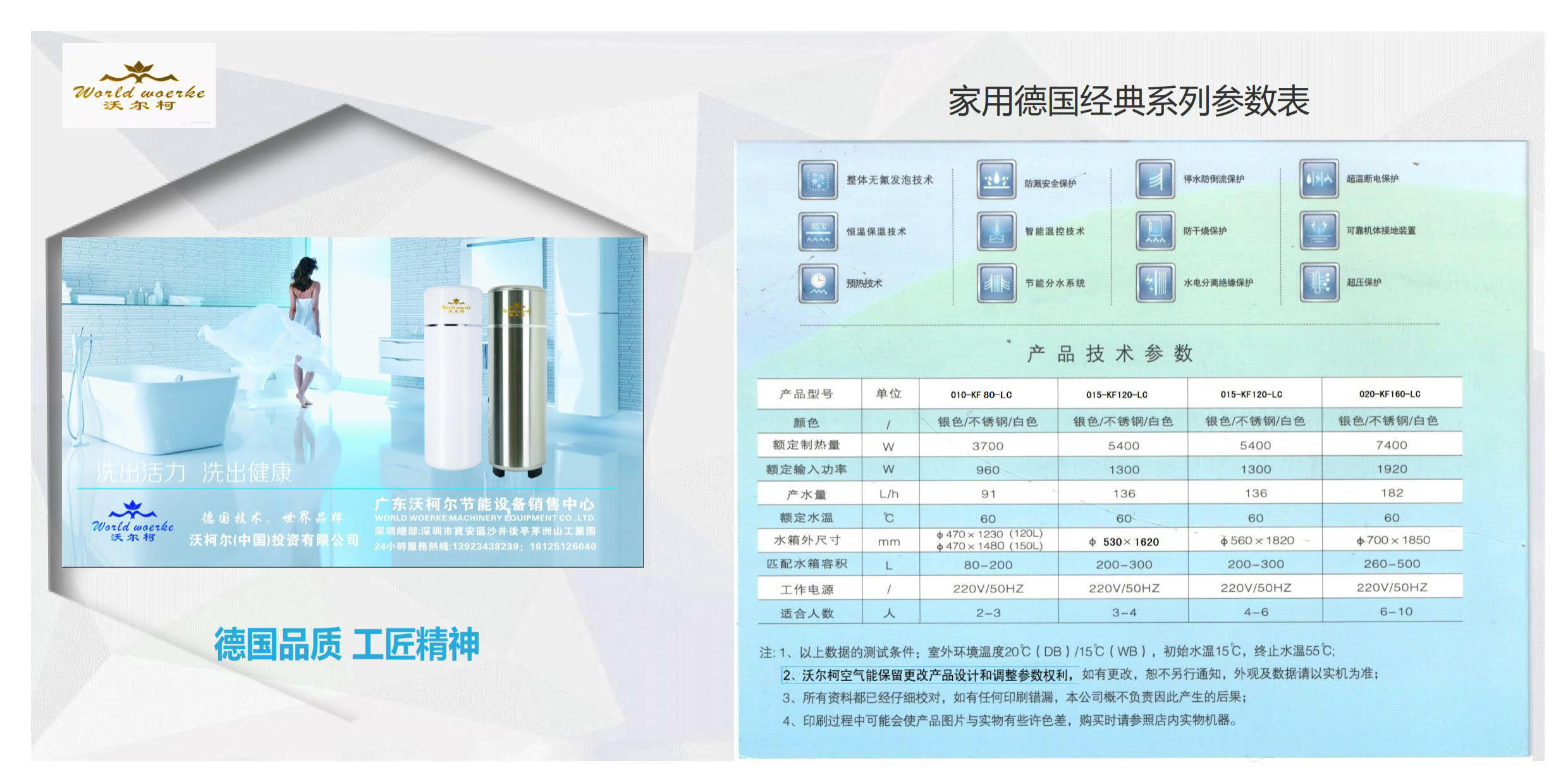 家用机参数