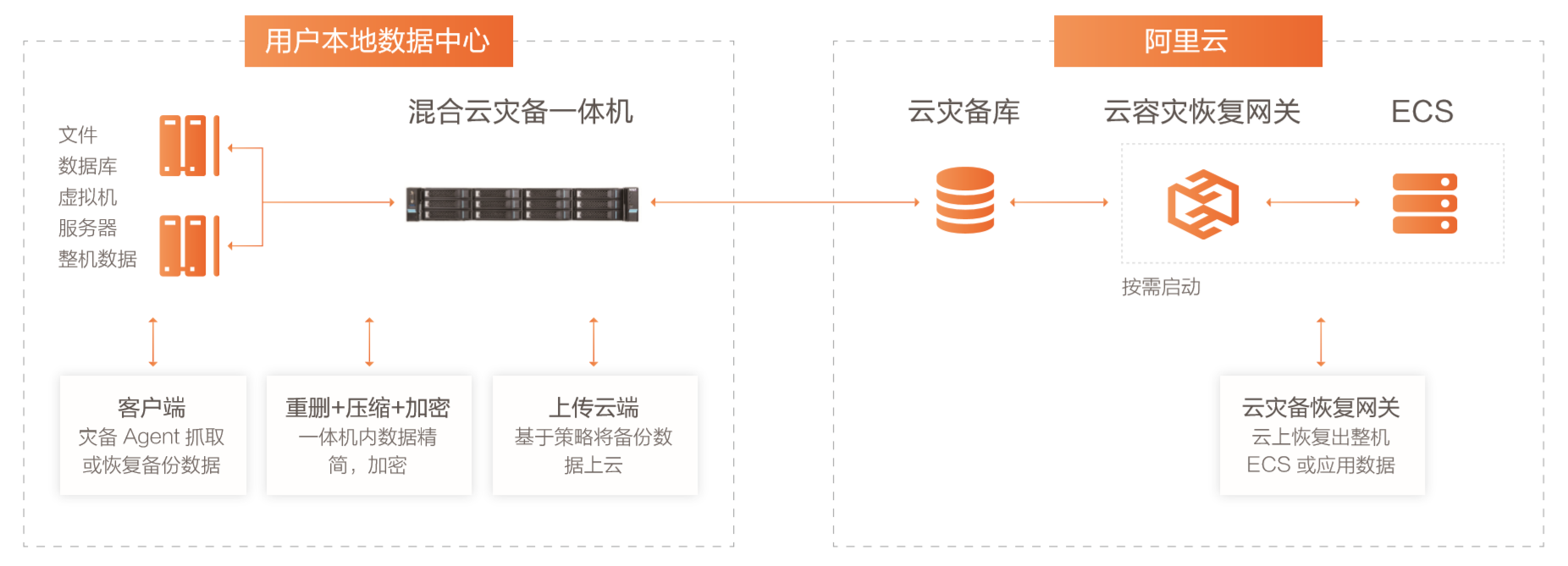 微信截图_20190726093521