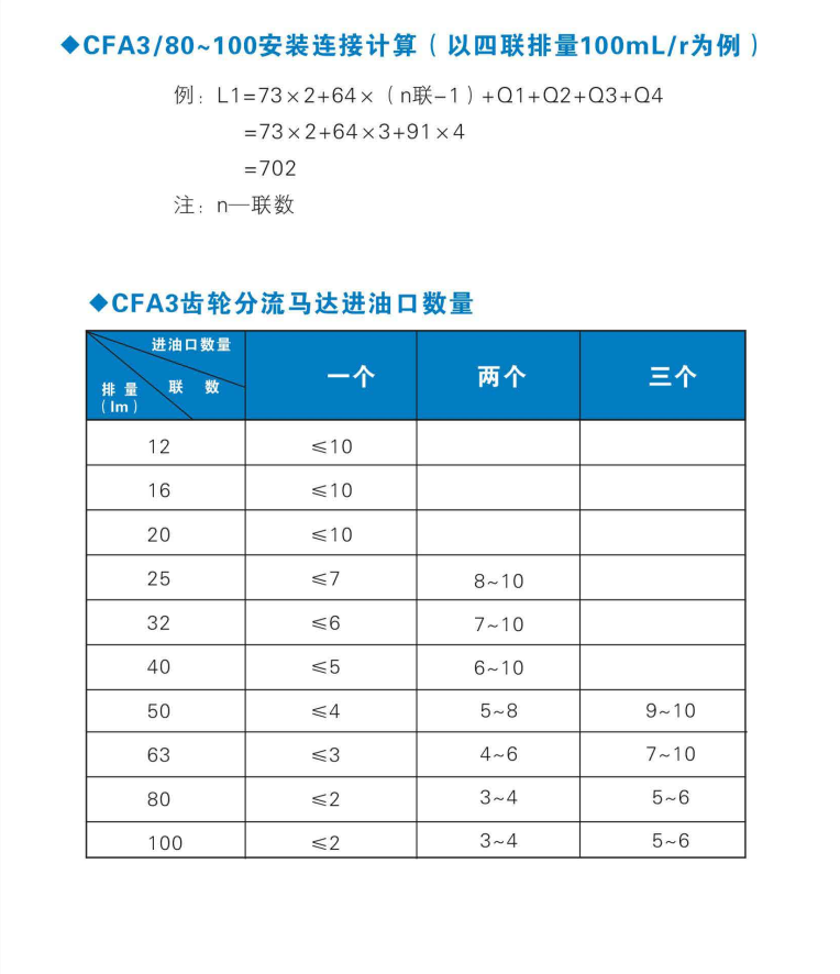 齿轮分流马达4