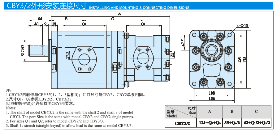 CBY9