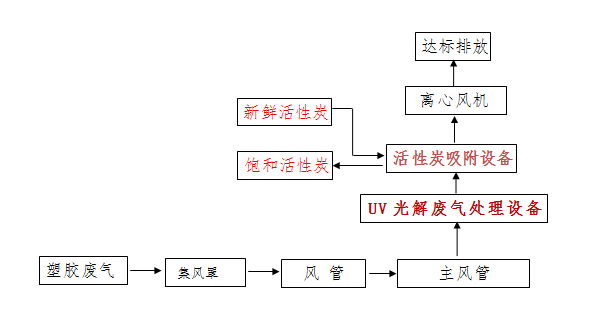 微信图片_20190729233159