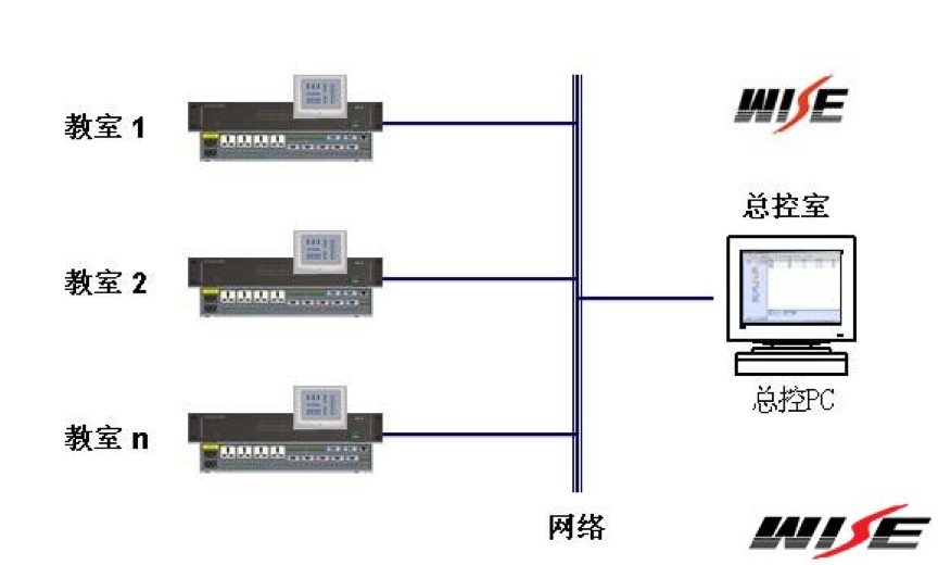 江苏7