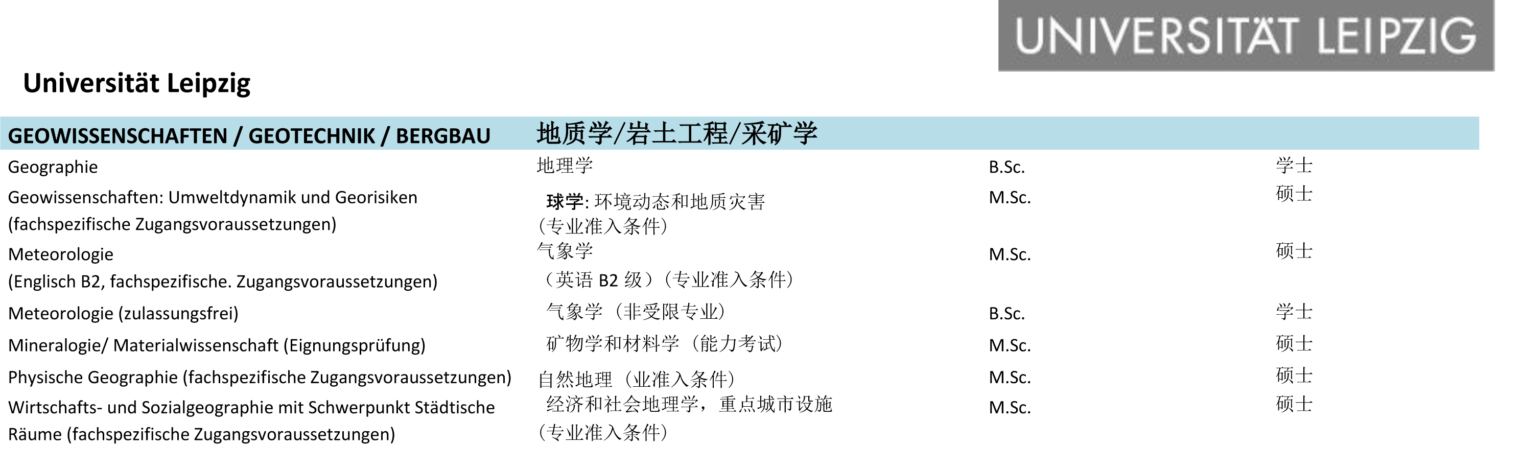 L-地质学