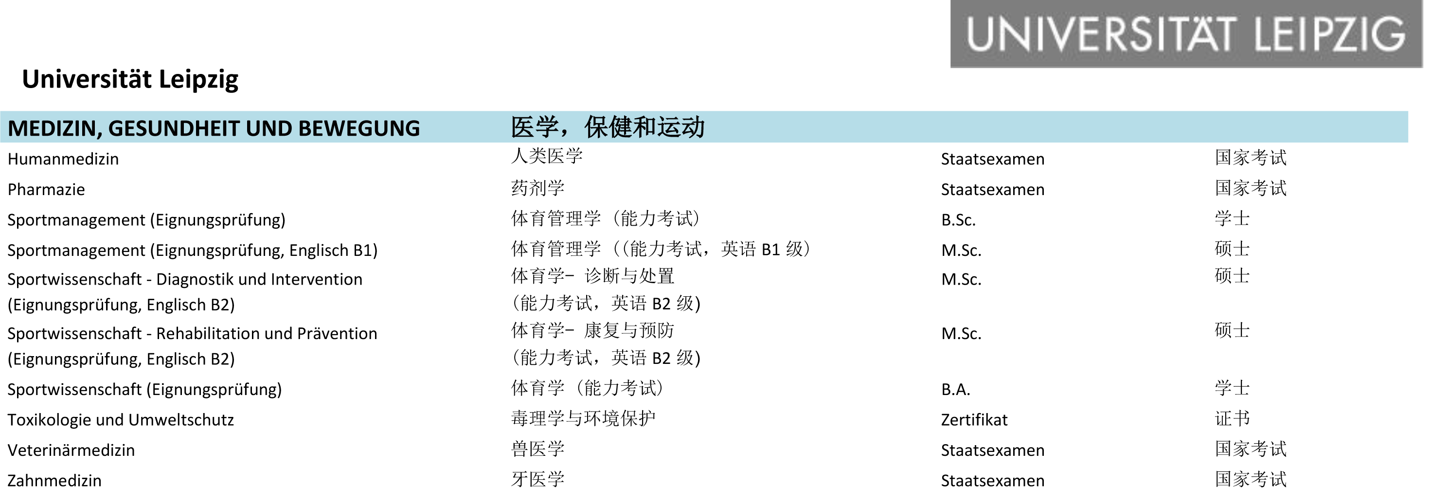 L-医学