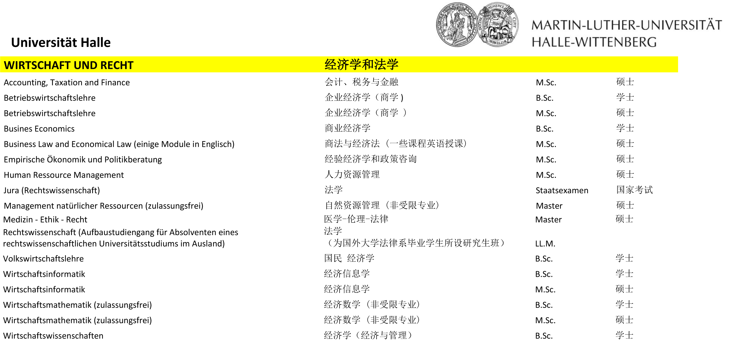 H-经济学和法学