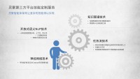 灵聚第三方平台江南