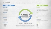 灵聚NLP技术、解决方案、产业资源及商务全栈服务平台