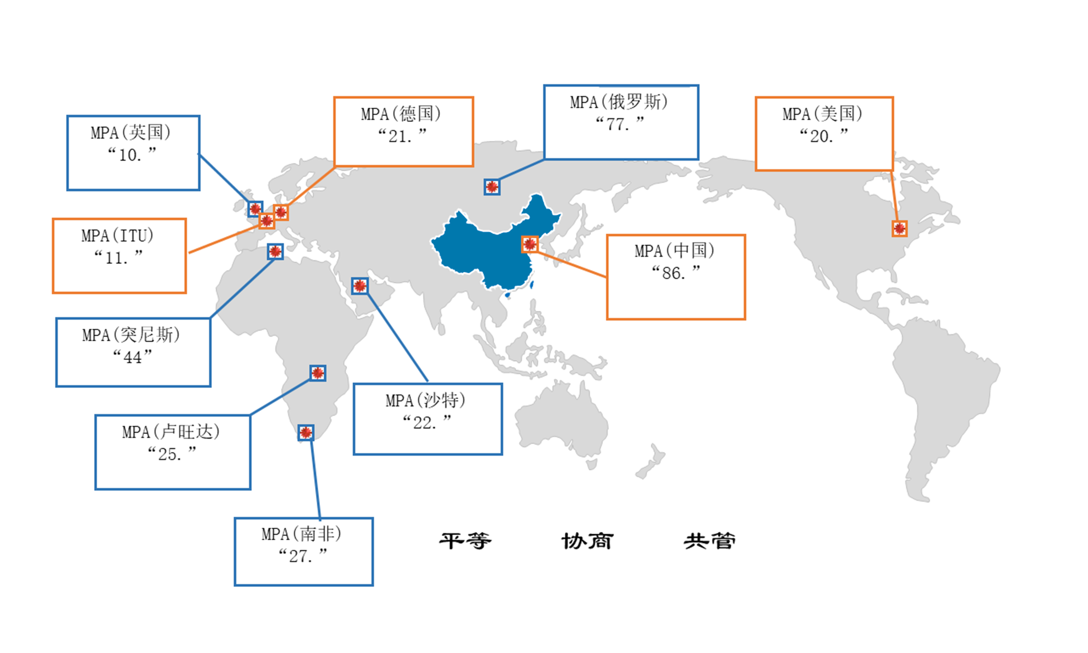 MPA名片样例4.0地图面3