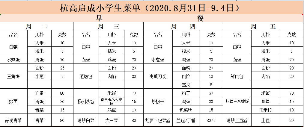 杭高啟成學校第一週菜單(小學生)