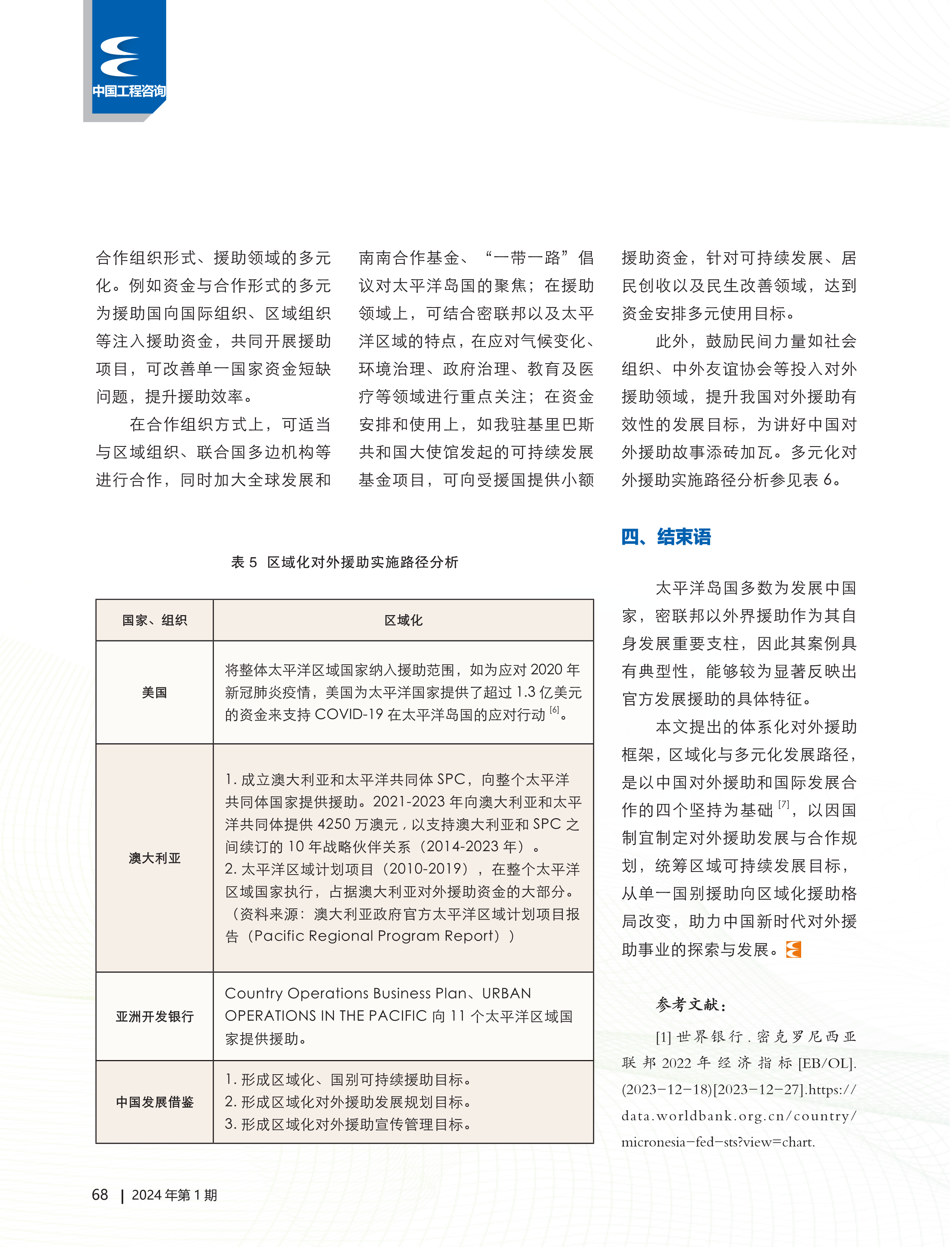 体系化、区域化与多元化对外援助发展模式初步研究《中国工程咨询》杂志有限责任公司