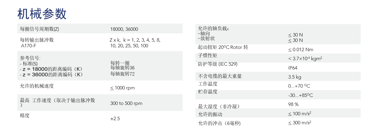 A170机械参数