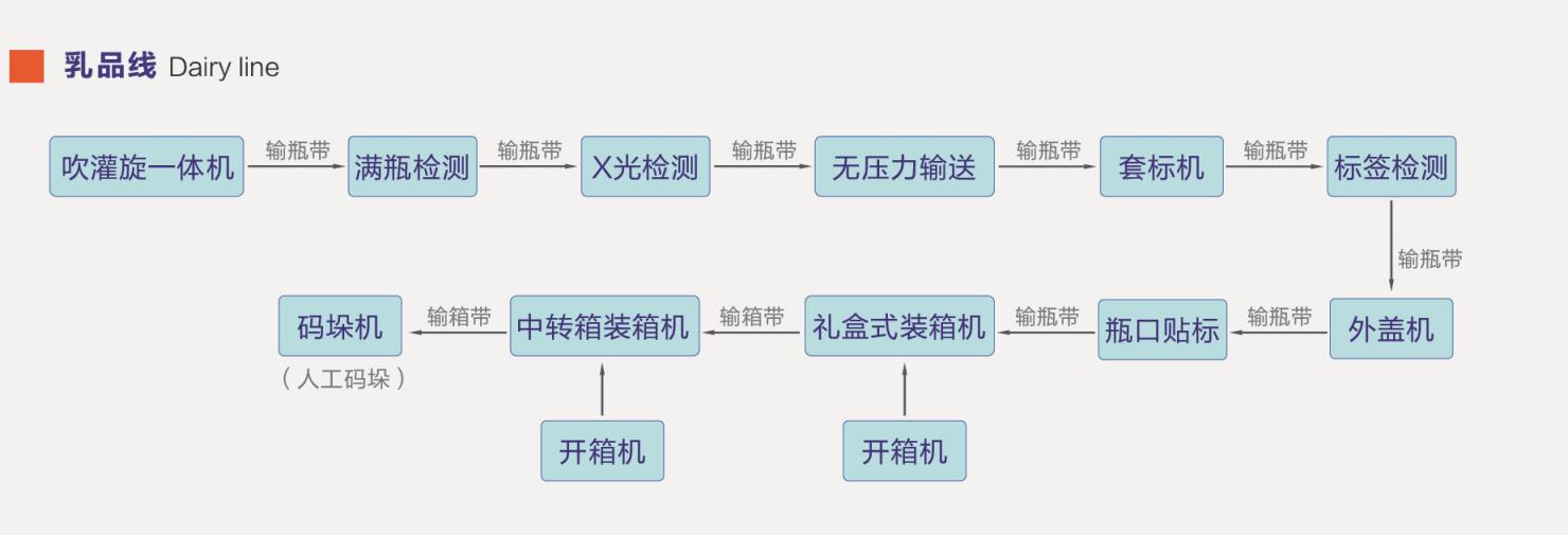 微信截图_20191128143306