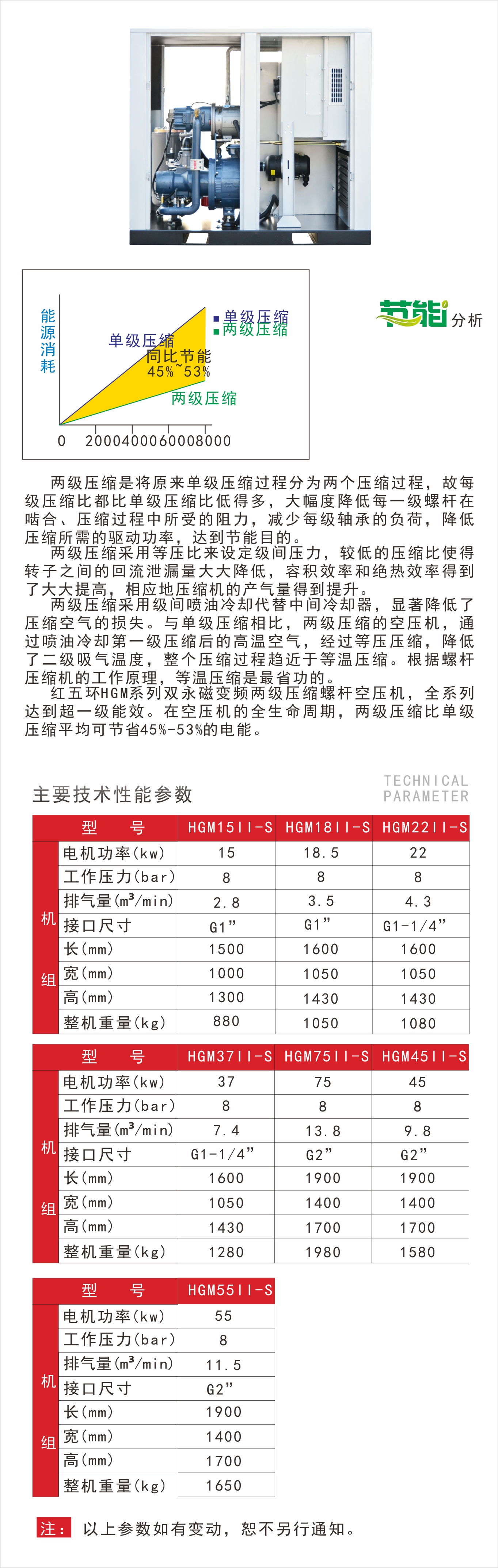 HG系列固定螺æ†