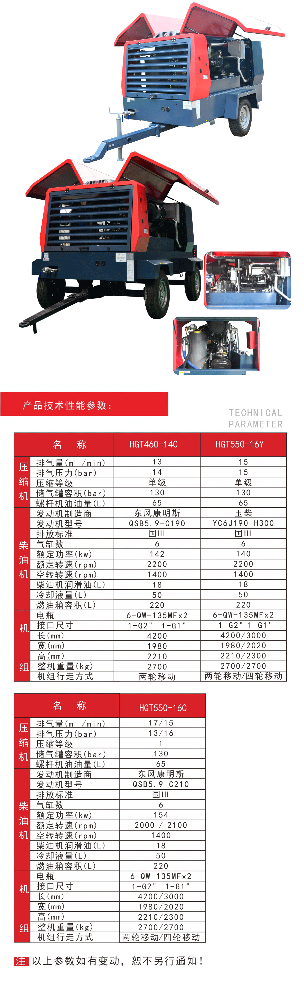 HGT中低壓系列柴驅移動壓縮機_02