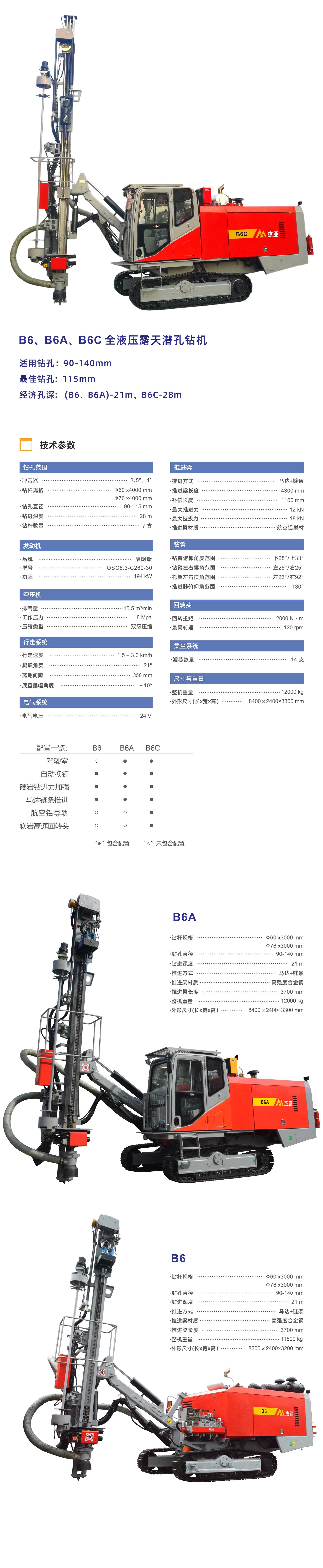 B6、b6a、b6c全液压露天潜孔钻机 红五环集团