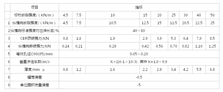 20140505115028_0613