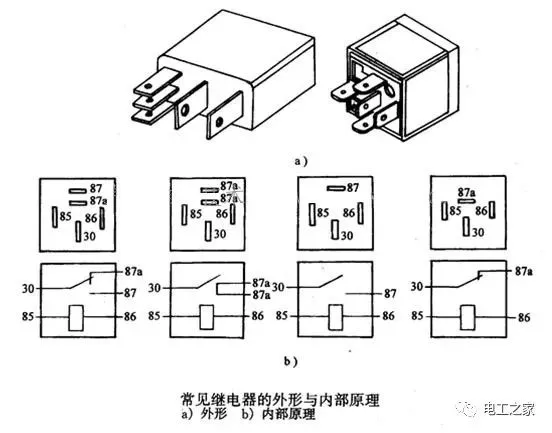 汽车继电器种类图片