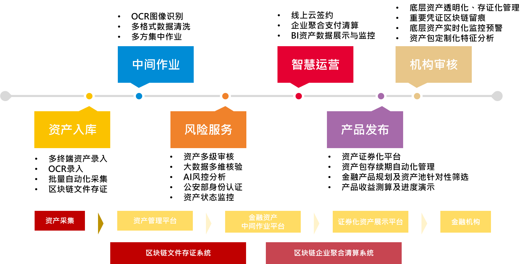 hxjjfa02