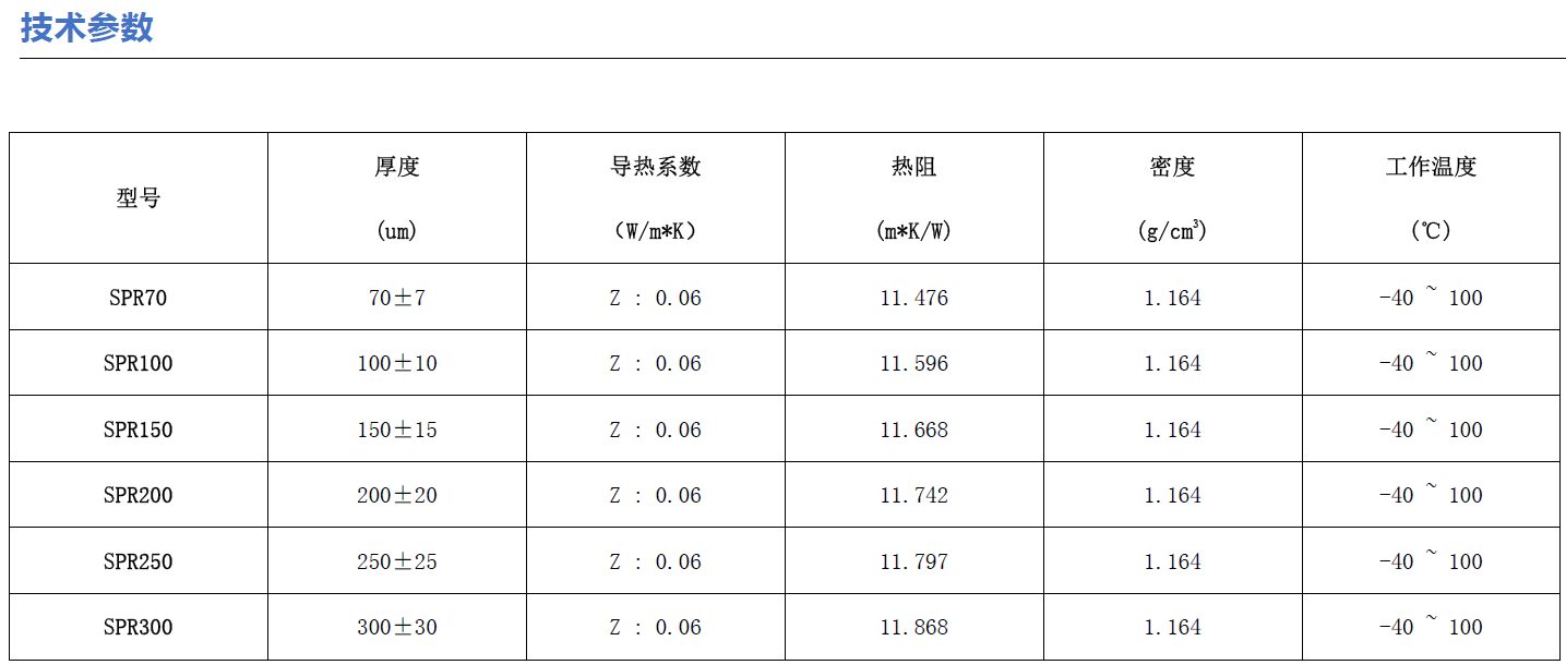 隔热材料