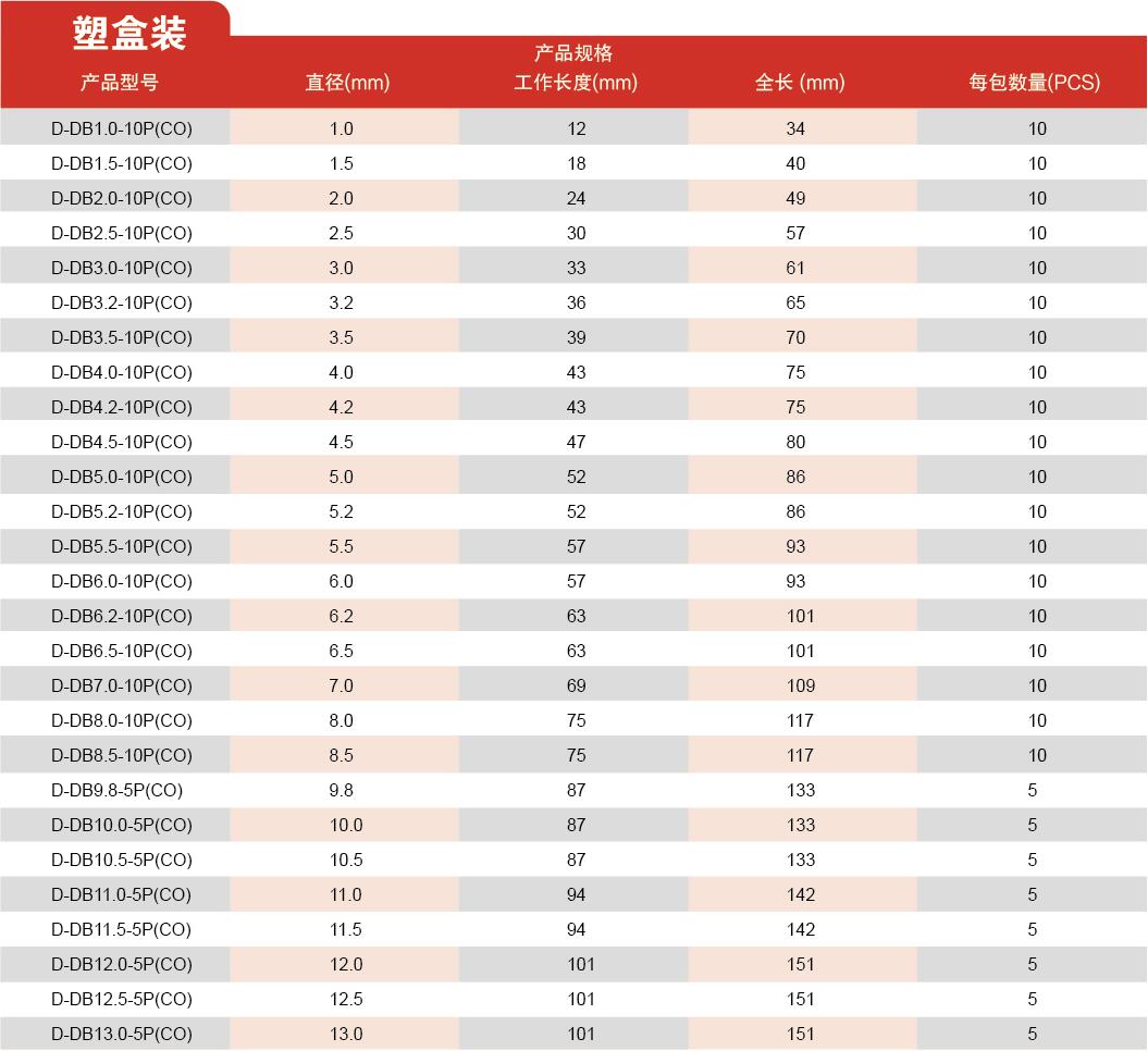 QQ截图20190716095741