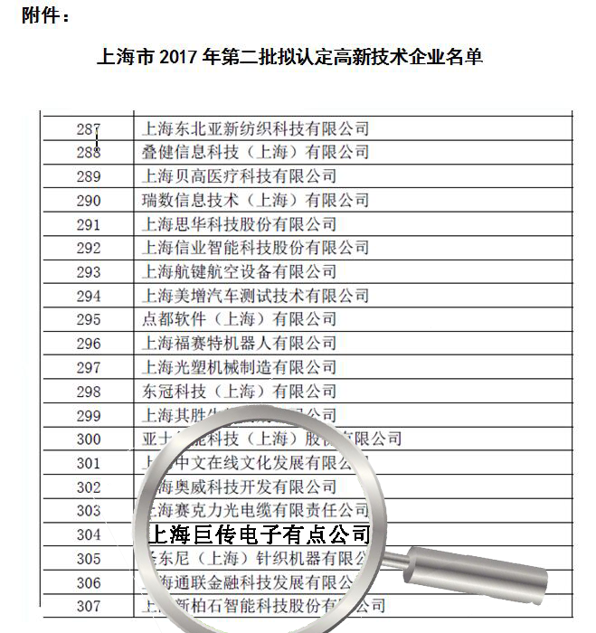 上海巨传电子荣获2017上海市高新技术企业认定