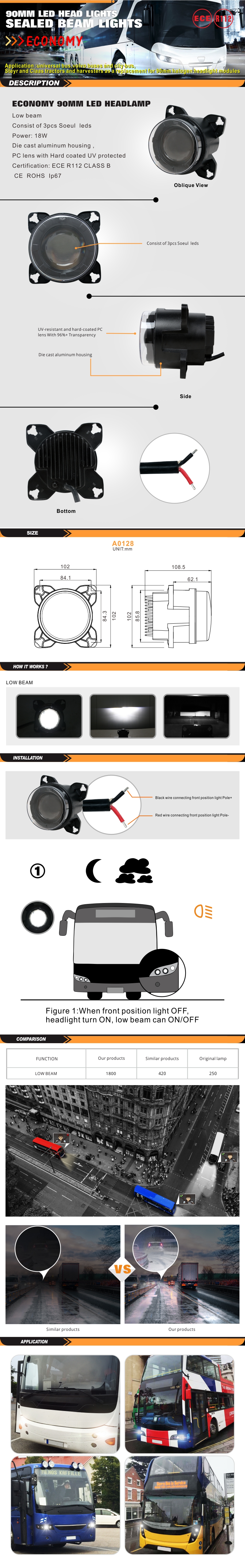A0128-标准灯产品描述页
