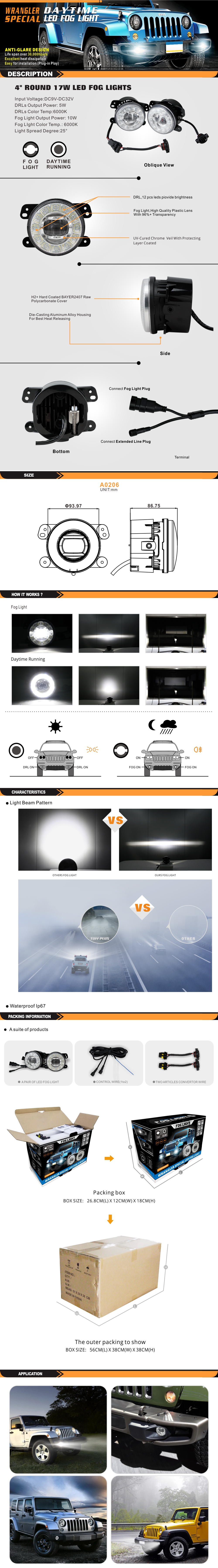 A0206-标准灯产品描述页