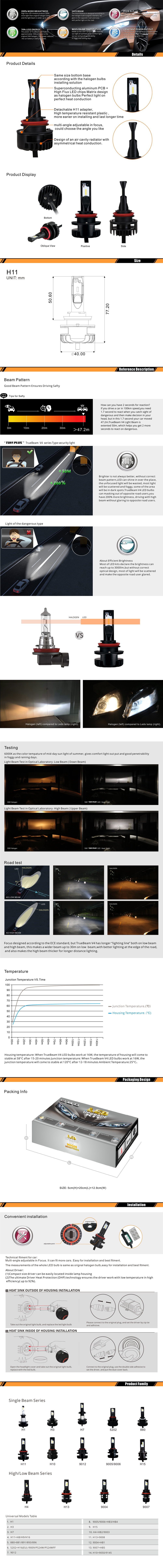V4S-H11-详细-EN