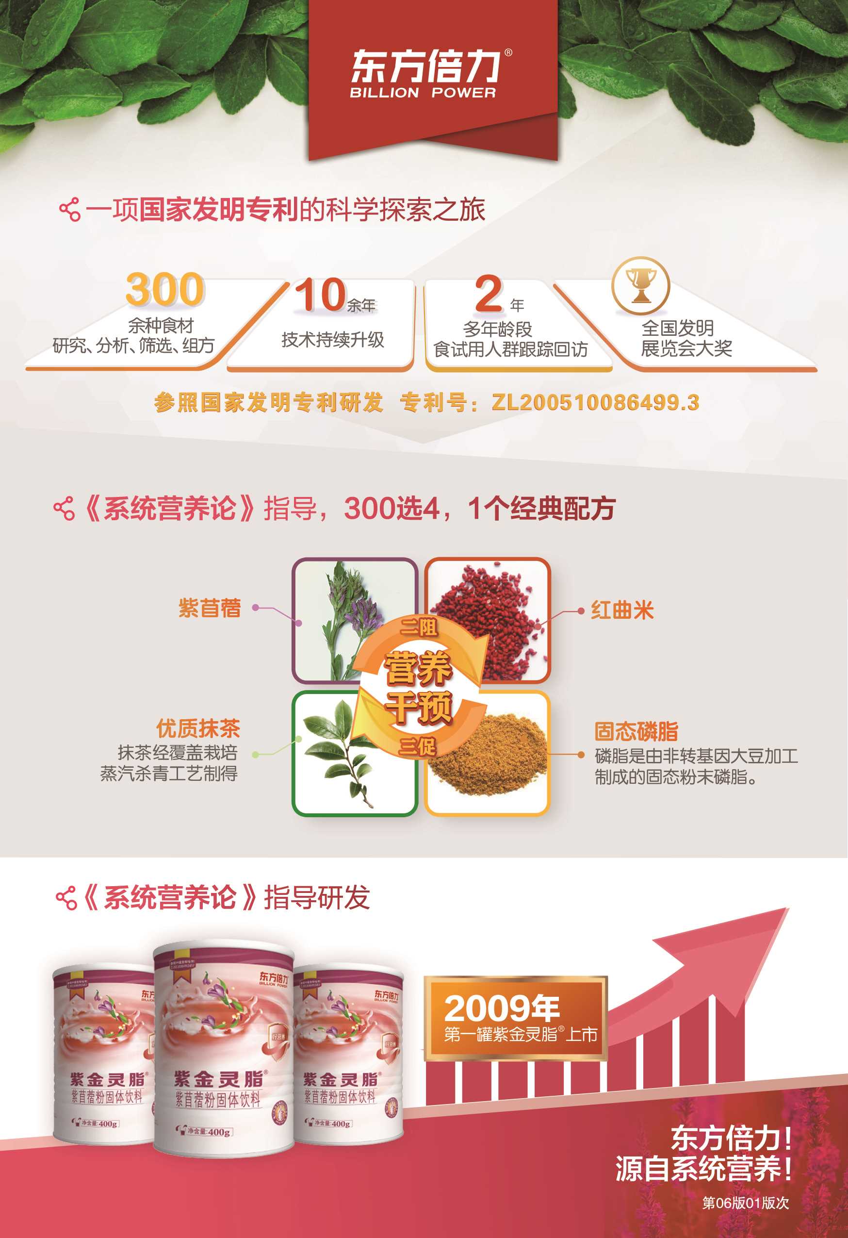 20200519單頁靈脂B