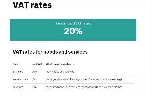 英国VAT税率