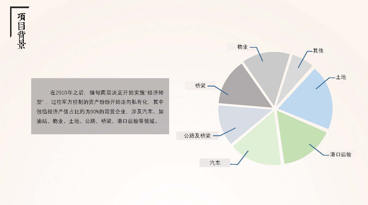 一带一路缅甸行-2018-9-11_页面_06