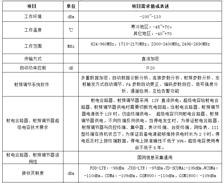 微信图片_20191104164108