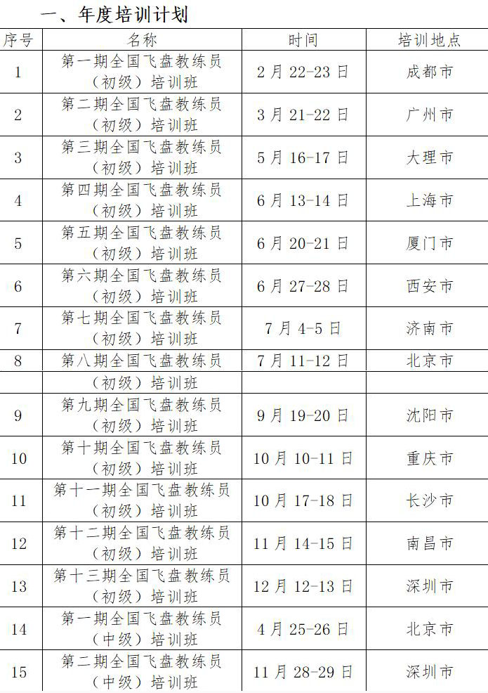 2020年CESA飞盘教练员培训计划表